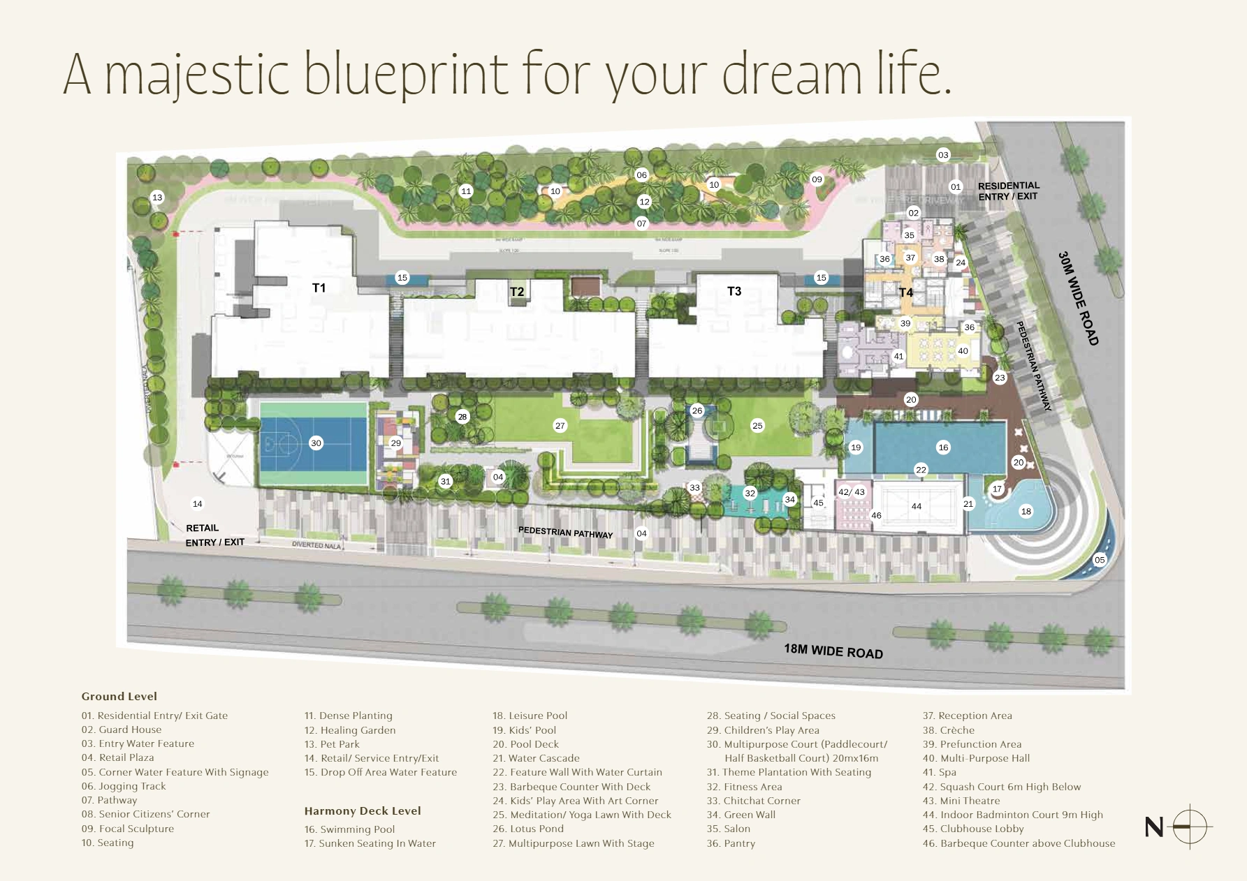 Master Plan